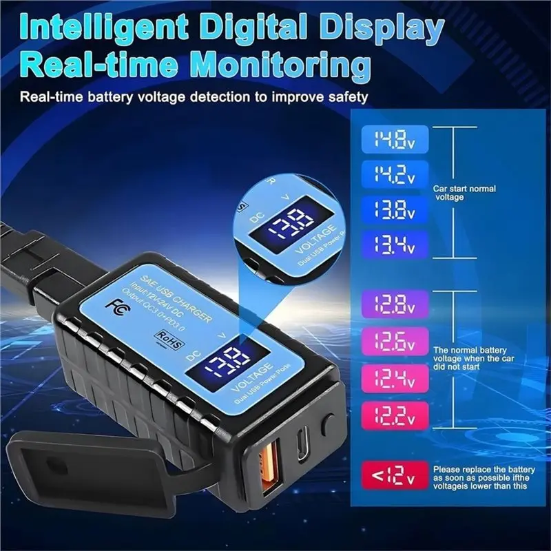 ABTC-Power Adapter 12V QC3.0 Universal Motorcycle USB C Fast LED Digital Voltage Display Motorbike Accessories