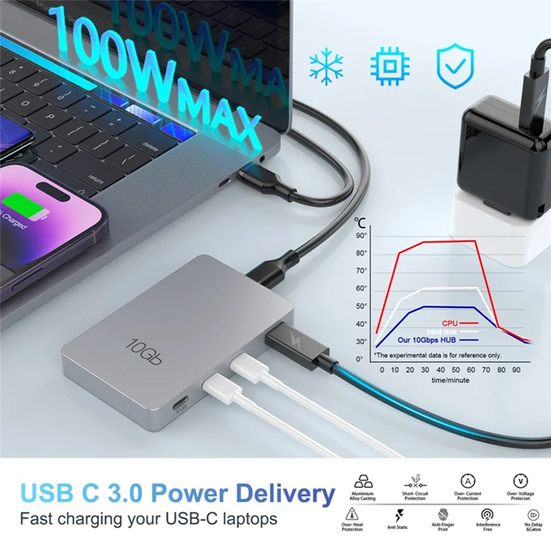 

Exquisite-Type-C Docking Station Gray Aluminum Alloy USB3.2 Gen2 10Gbps 7-In-1 With PD 100W Charging Expansion Multifunction Hub