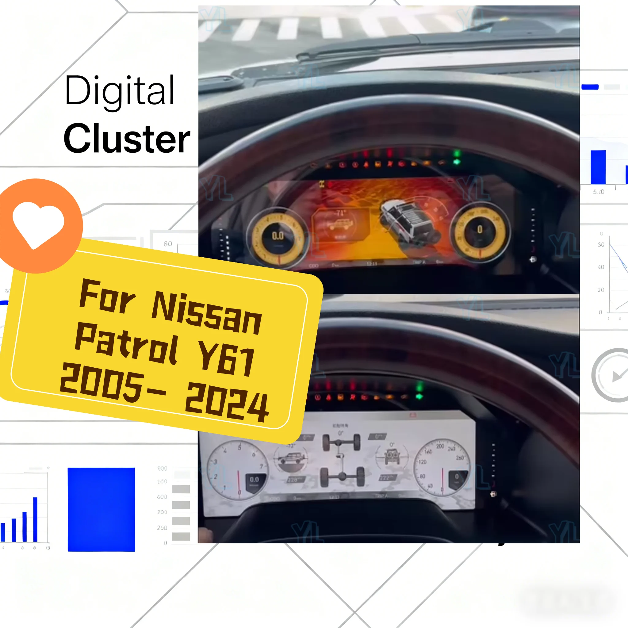 

YLL LCD Digital Cluster For Nissan Patrol Y61 2005- 2024 Dashboard Panel Speedometer Linux System Cockpit Virtual Instrument