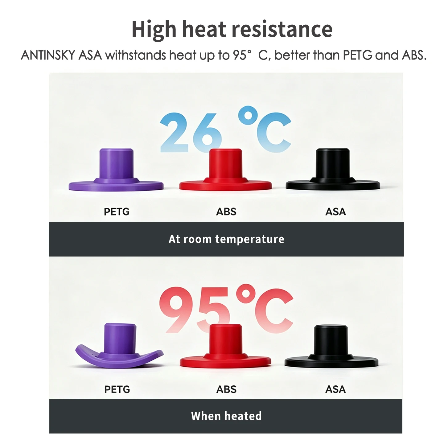 Asa Filament Outdoor - ANTINSKY ASA Filament 1KG 1.75mm UV‑Resistant