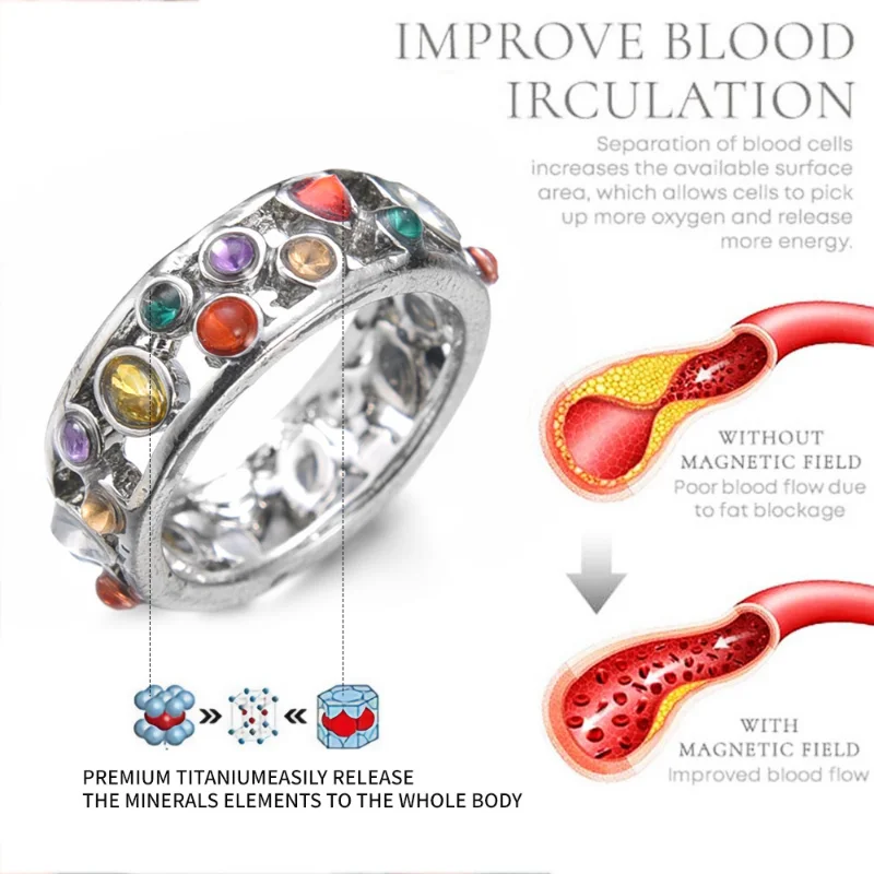 النساء تورينا كريستال الكوارتز أيونيكس الدائري أيونيكس العلاج الكوارتز الكريستال الدائري لتخفيف الوزن الليمفاوية الصرف العلاج المغناطيسي خواتم #3