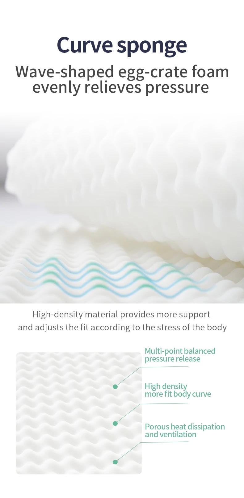 رخيصة عالية الجودة مضغوطة وتلف في صندوق مرتبة زنبركية للجيب المستقل للاستخدام القديم #4