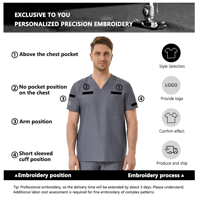 

Man Scrub T-shirt Embroidery logo Professional Customization High end embroidery workmanship