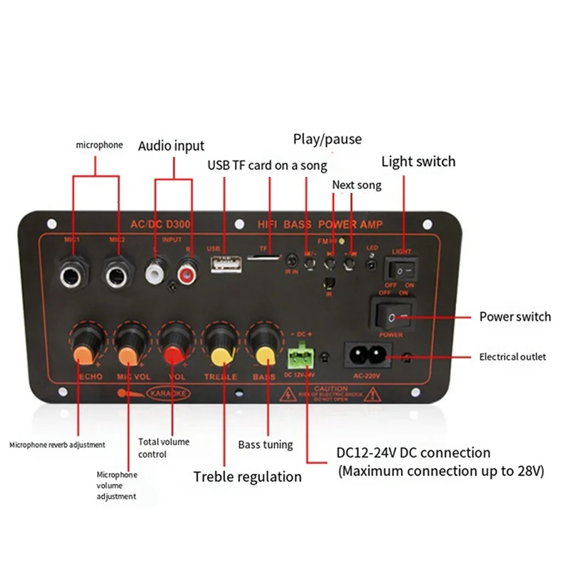 Bluetooth 5.0 Audio 300W Scheda amplificatore D300 Subwoofer Doppio microfono AMP Modulo amplificatore Lettore multimediale per auto-N36R