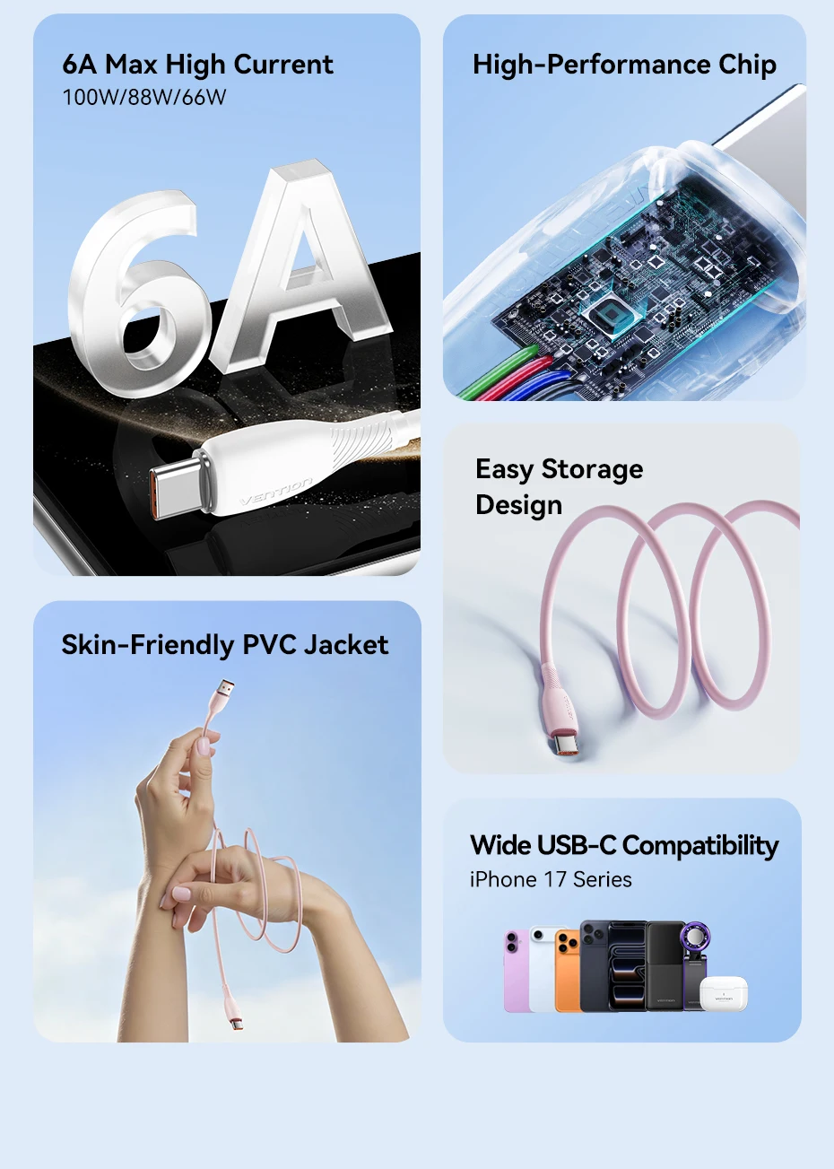 Vention 100 W USB-C-Kabel, Schnellladekabel, USB A auf Typ C-Kabel für Huawei Mate Honor, Xiaomi, USB-C-Kabel, Mobiltelefon, Ladedatum – Detail 3