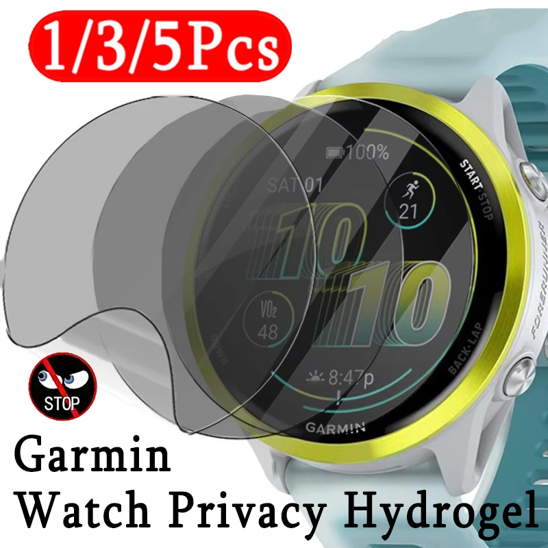 1-5Pcs Watch Privac…