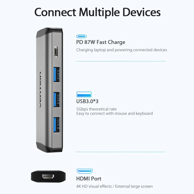 Vention Thunderbolt 3 Dock USB 3.0 Type C to HDMI USB Hub RJ45 Adapter for MacBook Pro Huawei P30/P20 Samsung usb c Adapter NEW