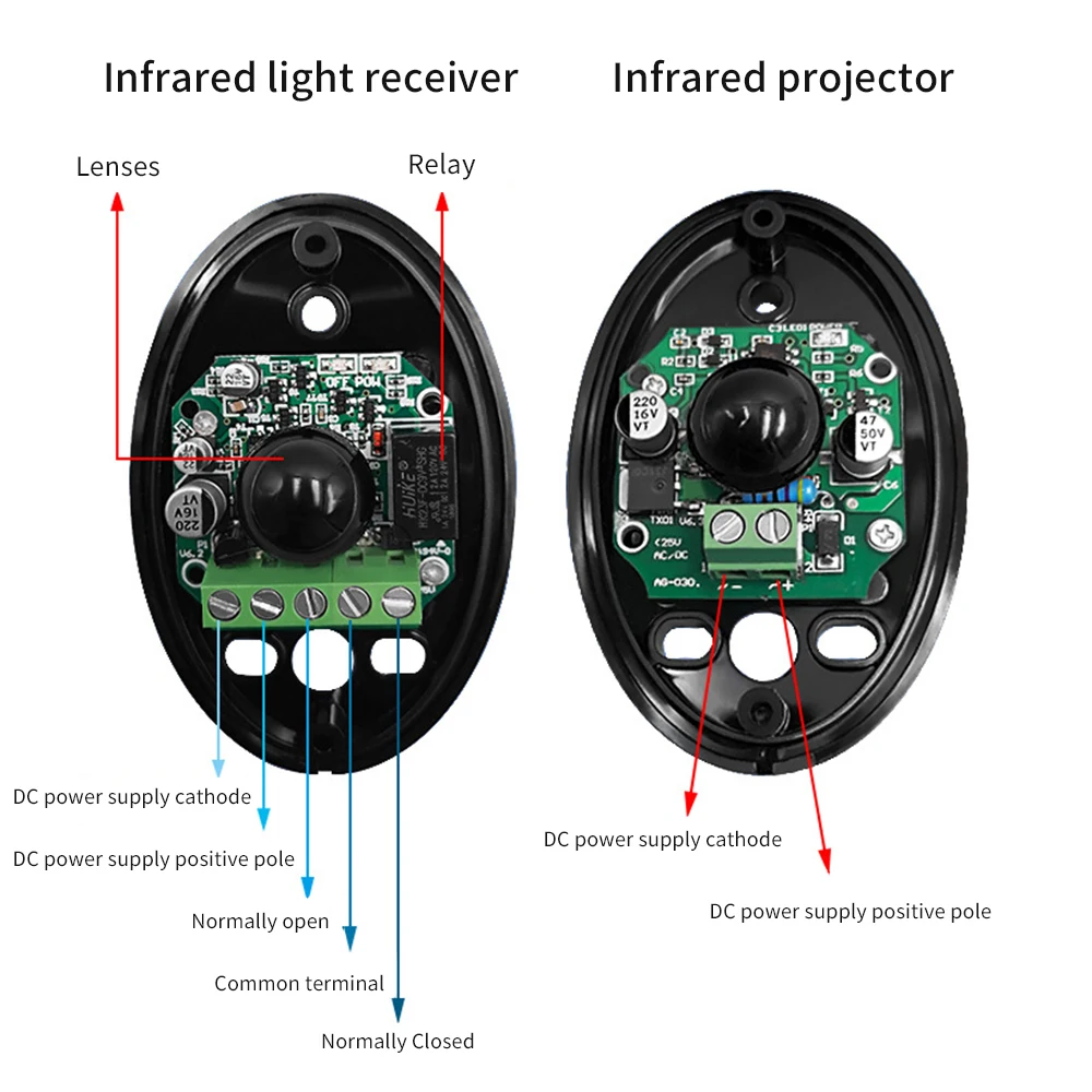 Waterproof single-beam infrared countermeasure detector DC12-24V intelligent parking gate door and window burglar alarm sensor