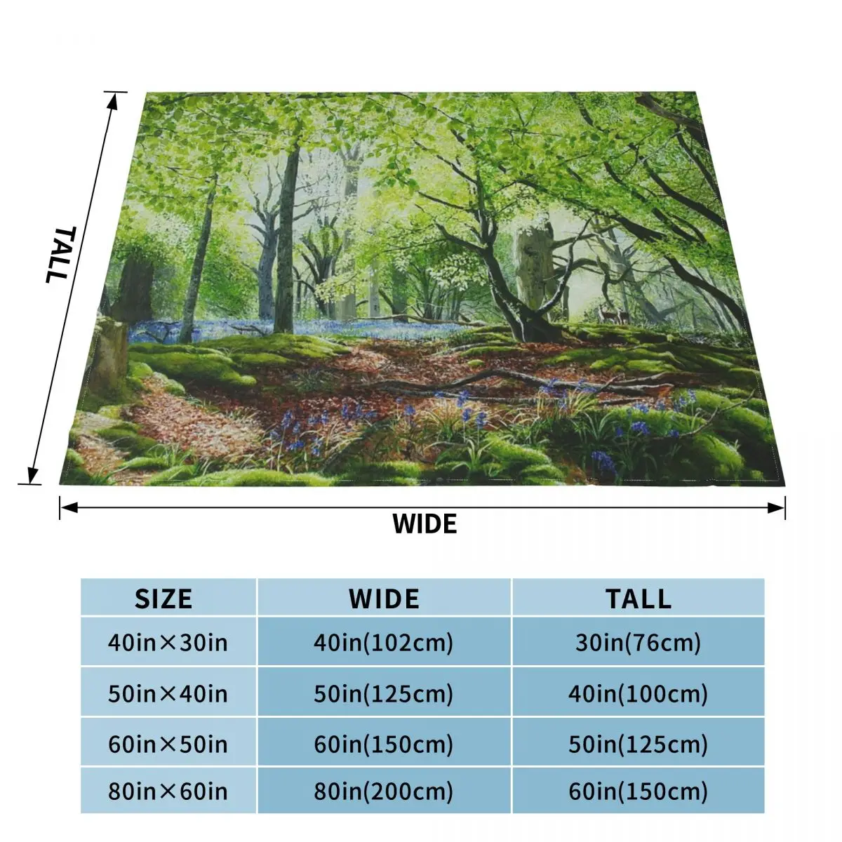 A Glimpse of Woodland Blue Throw Blanket Travel Blanket Blanket Luxury heavy blanket to sleep