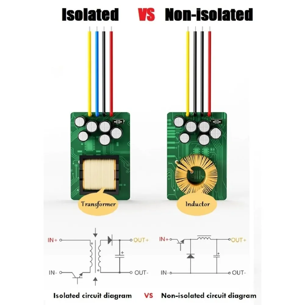 Isolated 9-150V 12V 24V 36V 48V 60V 72V 100V to 5V 12V 24V Less Interference DC Buck Step Down Converter Voltage Regulator CE