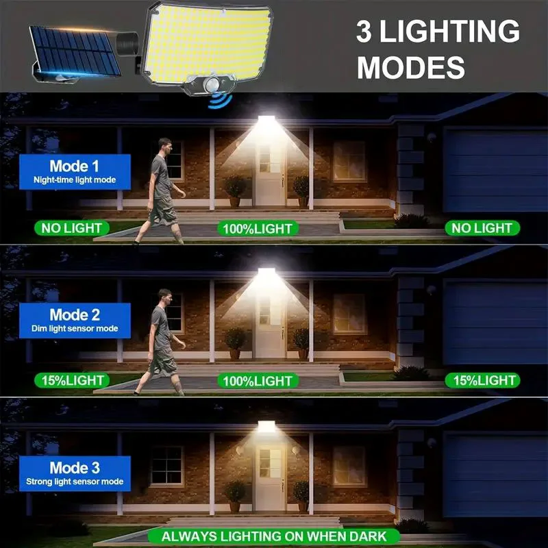 234 LED Iluminação externa solar com sensor de movimento em 3 modos Cabo de 196,85 polegadas adequado para iluminação pública de pátio de varanda