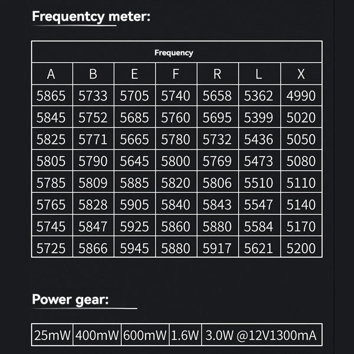 Welcome Deal~For Max 5.8G 3W VTX Analog FPV Video Transmitter for FPV Freestyle RC Long Range Drone