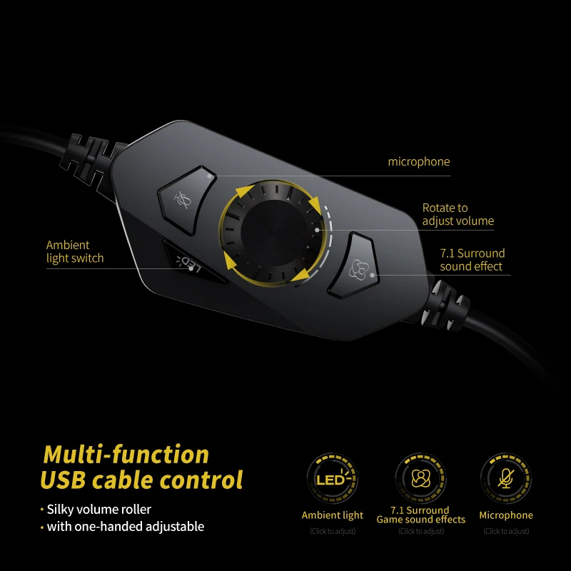 EPZ GM50 Gaming Headset Over-Ear Headphones 7.1 Surround Sound ENC Noise Reduction MIC, 50MM Dynamic Driver Cable RGB Headsets