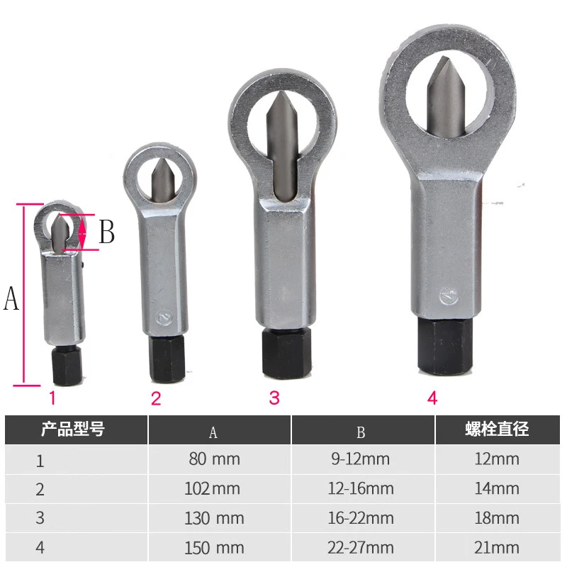 4PCS ฮาร์ดแวร์อุปกรณ์เสริมอ่อนนุชแยกหมวก Breaking เครื่อง Bolt Breaking ชุดเครื่องมือ