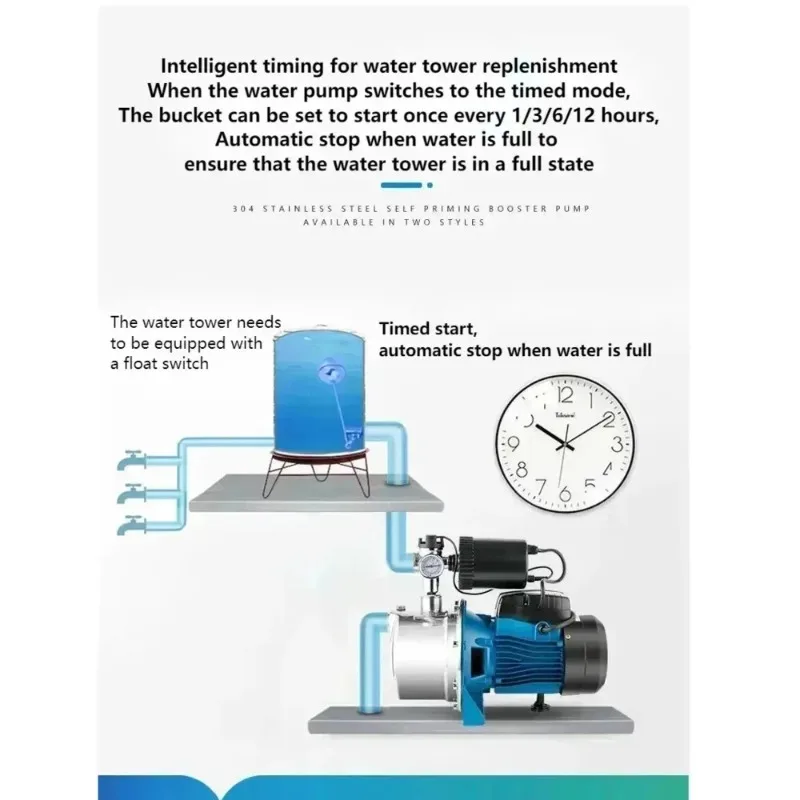 220V 370W 550W Jet Pump Stainless Steel Automatic Frequency Conversion Tap Water Pipeline High Pressure Solar Water Pump Booster