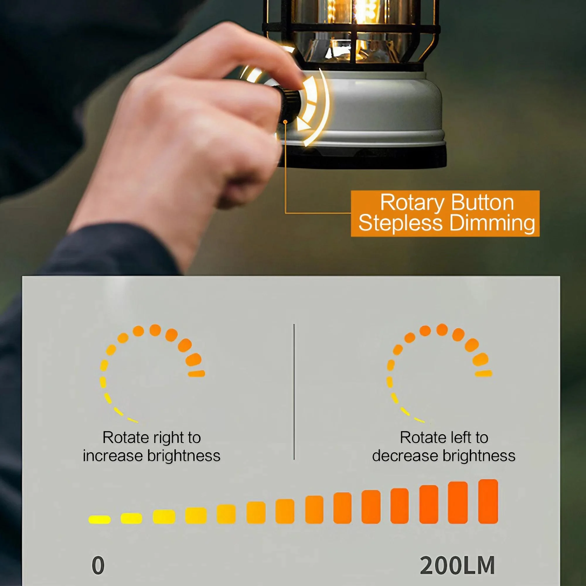 Camping Illuminator Versatile Portable USB Fast Charging Outdoor LED Camping Lantern Vintage Design Ideal Home Tent Emergencies