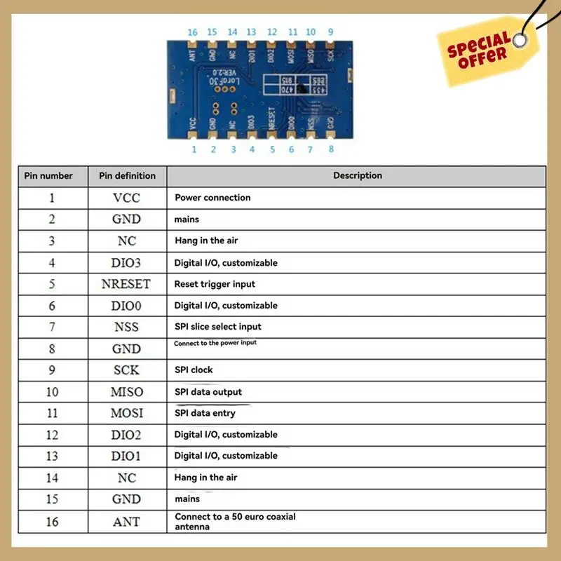 Беспроводной модуль Lora Lora1278f30, 1 Вт, высокая мощность, передача данных на большие расстояния, 400-460 МГц