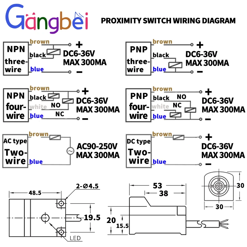 Interruptor de proximidade PSN30-15DN DN2 DN3 DP DP2 DP3 DO DC AO AC três linhas NPN PNP NO NC AC90-250V DC6-36V 300mA