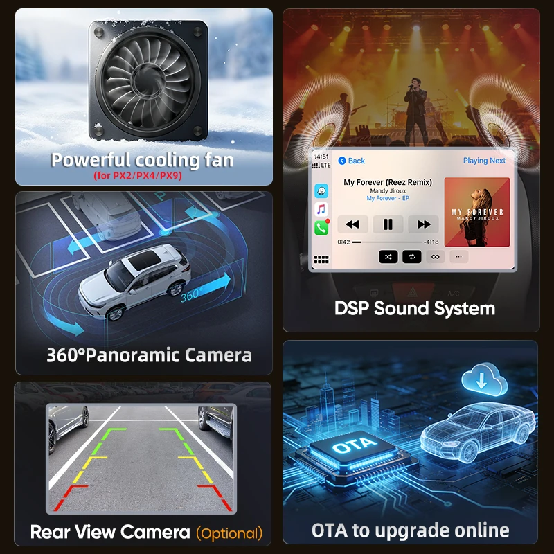 Radio AWESAFE con CarPlay inalámbrico y Android Auto para Audi A4 B6 B7 S4 RS4 2000-2009, sistemas inteligentes para automóvil, RDS, GPS, FM, BT, DSP, SWC 4
