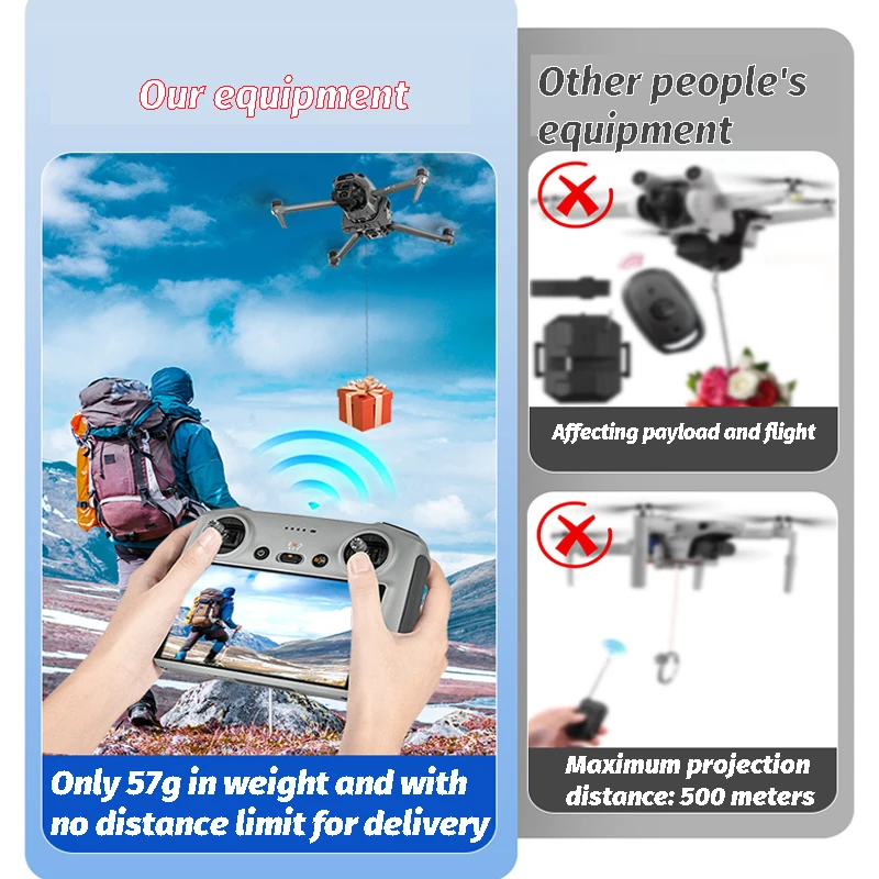 ระบบปล่อยของทางอากาศ STARTRC สำหรับโดรน DJI Mini 4 Pro/Air 3S/Air 3 ระบบปลดเร็วสำหรับเหยื่อ/ของขวัญ/แหวน อุปกรณ์ช่วยเหลือและส่งของ