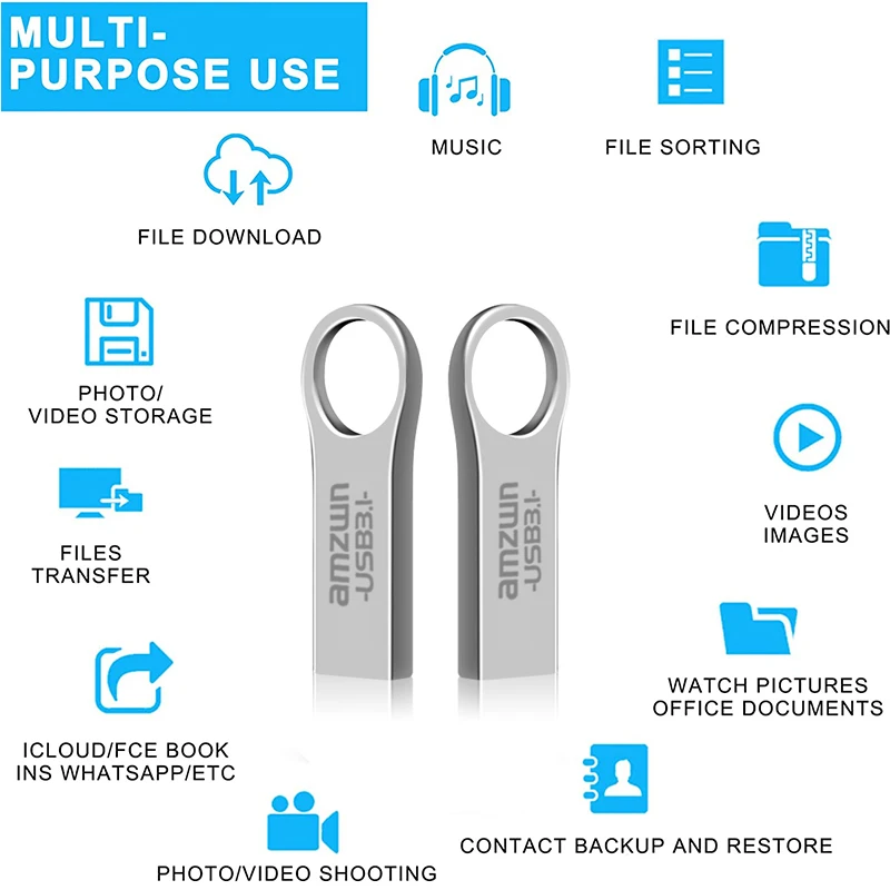 

High-Speed Metal USB3.1 Flash Drive Pendrive 128GB 64GB 32GB 16GB 8GB 4GB Memory Stick 3.1 for Type-C Storage Devices