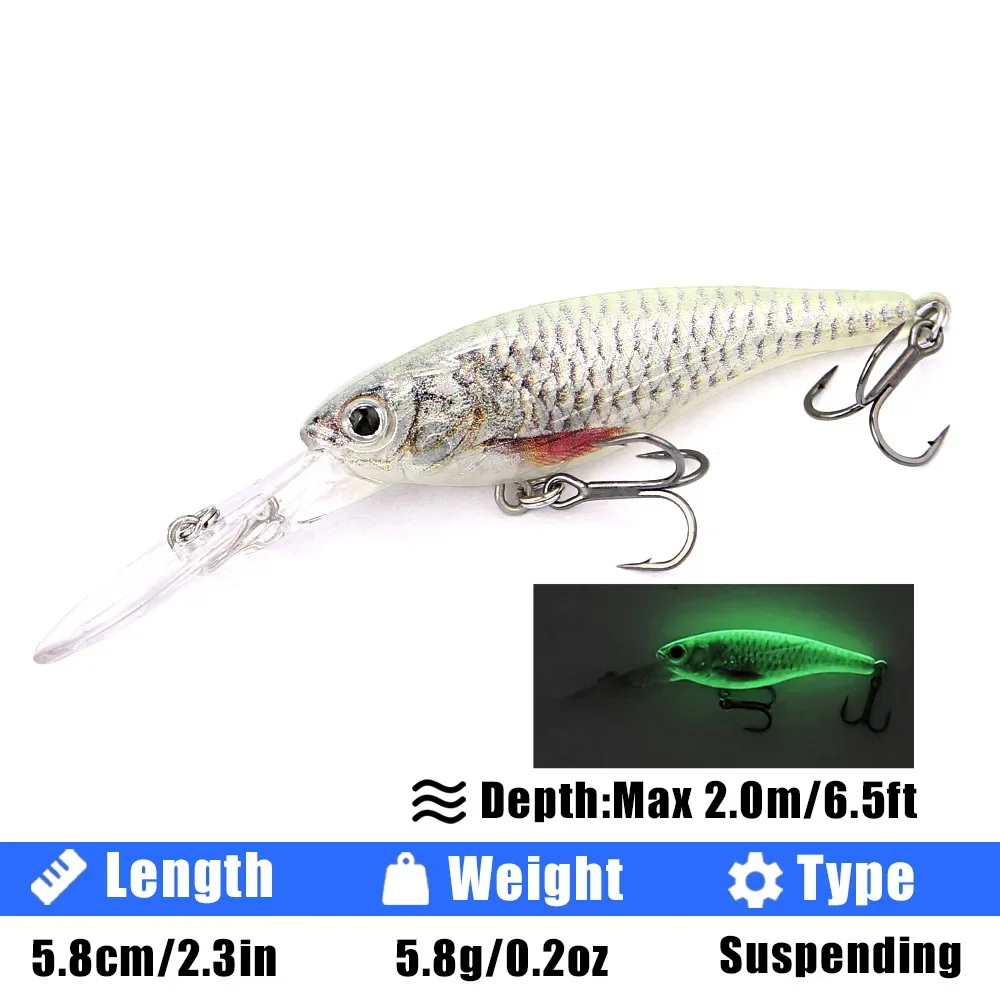 B&U Suspending Minnow 3D-Druck Shad Harter Köder Künstlicher Angelköder Jerkbait Wobbler Bass Pike Swimbait Angelköder