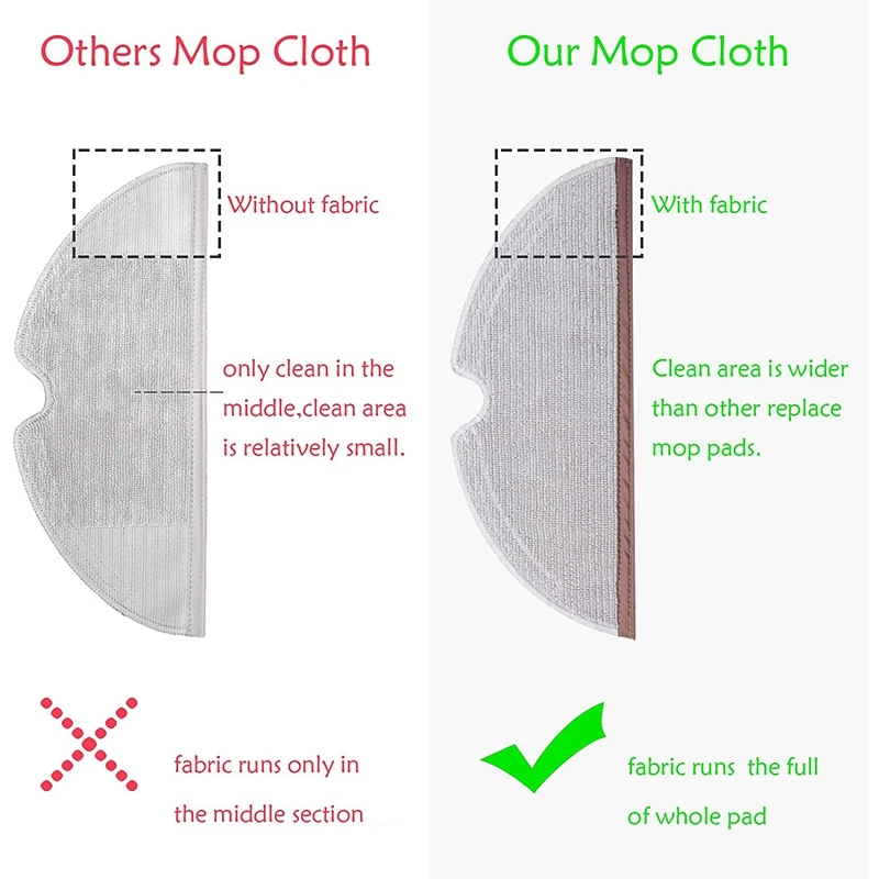 Aspirador robótico Peças de reposição, Kit de acessórios para Xiaomi Roborock S4, S5, S6, E4, E20, E25, E35, S50, AD-22 pcs