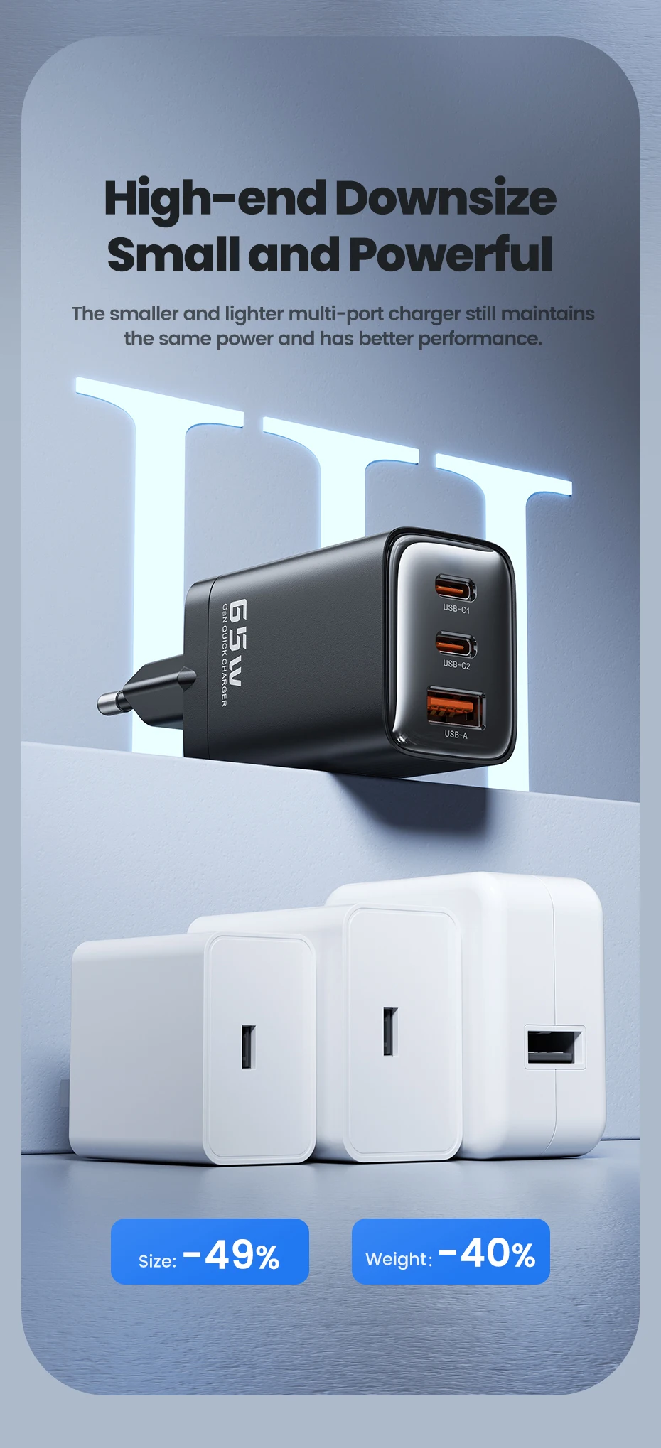 Toocki 65 W GaN USB-Ladegerät Typ C QC4.0 PD3.0 PPS Schnellladung für iPhone 16 15 14 Samsung 24 S23 Xiaomi Huawei Realme Laptop – Detail 7