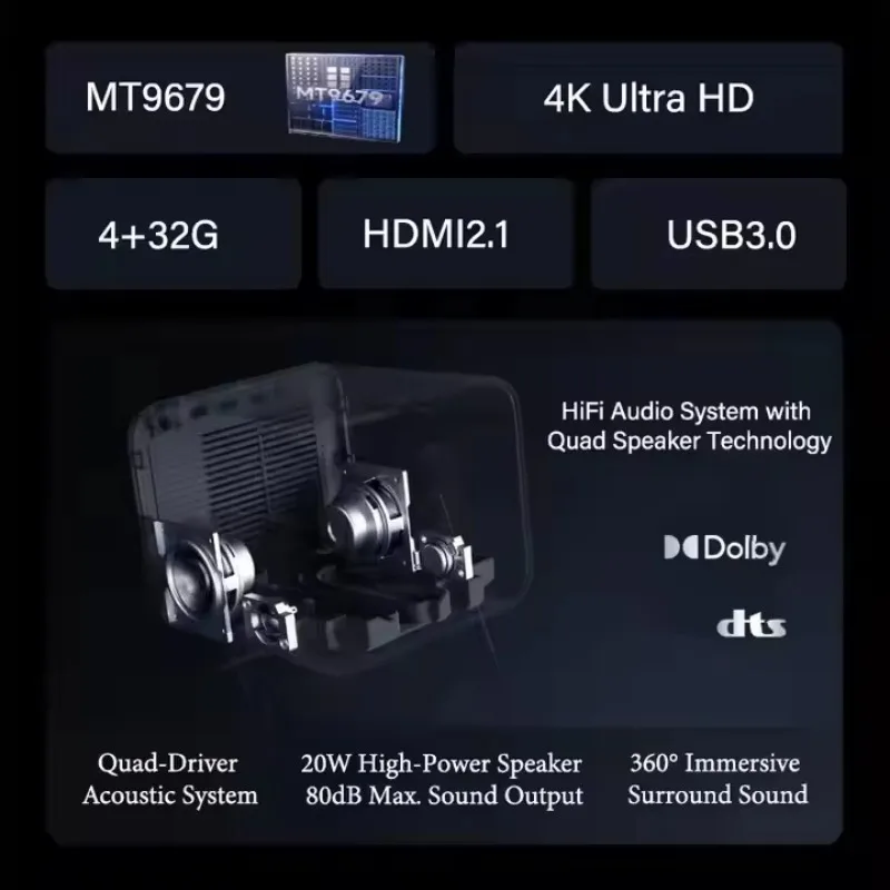 Pro Full Color Laser Projector, 1200CVIA 4K UHD Smart Home Theater Proyector with Full Auto USB3.0 Beamer 3D Support