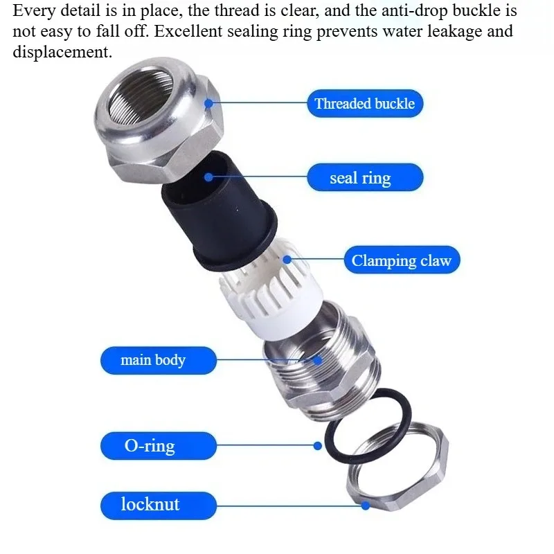 304 stainless steel cable waterproof joint explosion-proof glen head sealing lock mother