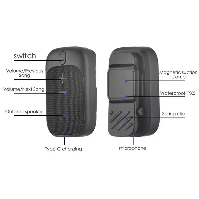 مكبر صوت لاسلكي ستيريو باس للارتداء في الهواء الطلق مقاوم للماء دش محمول بلوتوث 5.3 مكبر صوت للتخييم والشواء والمشي لمسافات طويلة