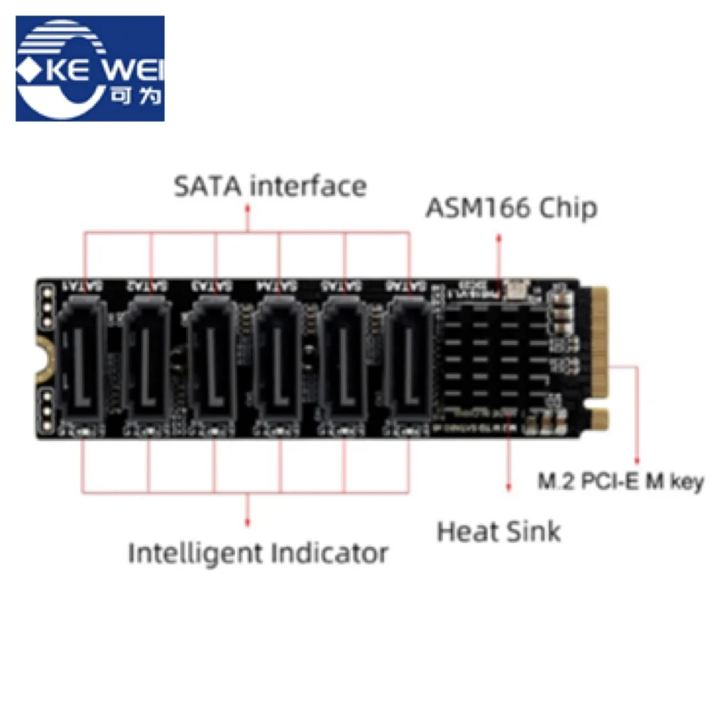 M.2 NVME PCI-E PCIE X4 X8 X16 to 6 Port 3.0 SATA Adapter Card Riser III ASM1166 6GB/S Chassis server PC Computer Expansion