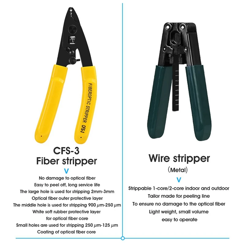 Фтх набор инструментов для оптического волокна с волоконным клировщиком-70-+ 10 дБм оптический измеритель мощности Визуальный дефектоскоп 10 мВт