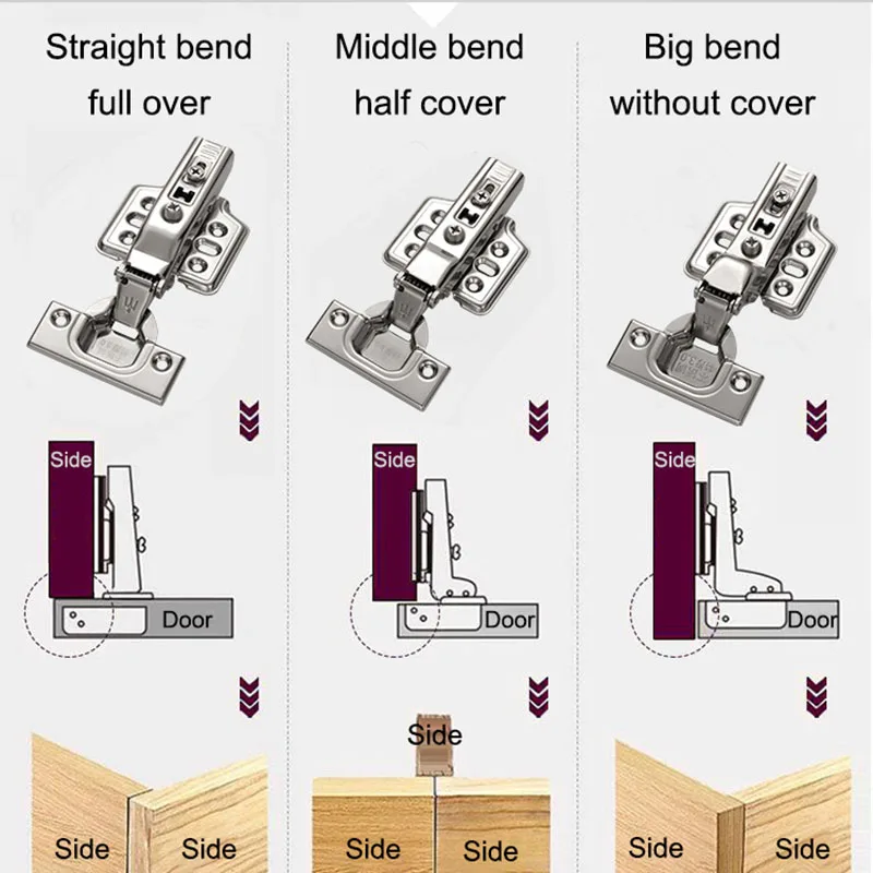 Picture 3: 2/10PCS Stainless Steel Cabinet Hinges Soft Closing Hydraulic Door Hinge Damper Concealed Hinges with Screws