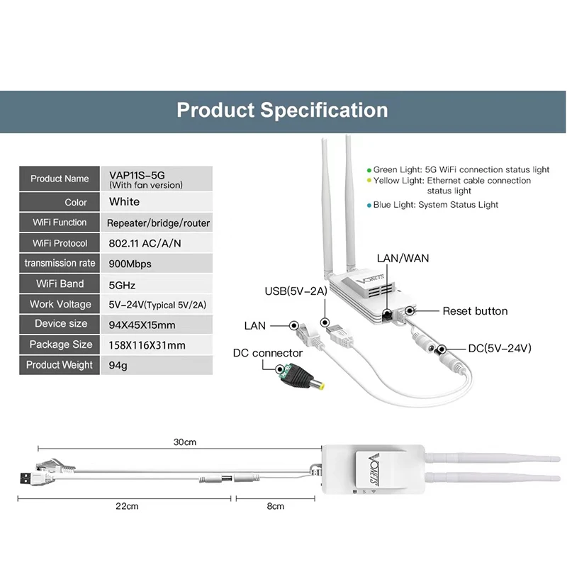 Imagem -02 - Vonets de Alta Potência Plc Bridge Relay Routing Wireless Extender um para Muitos Wifi Wired Conversão Vap11s5g