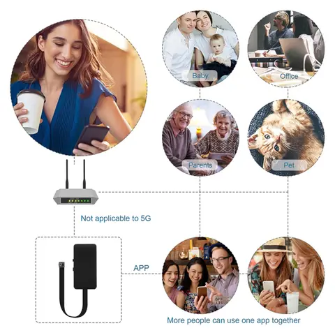 6 best sales वाईफाई छिपा कैमरा - №4