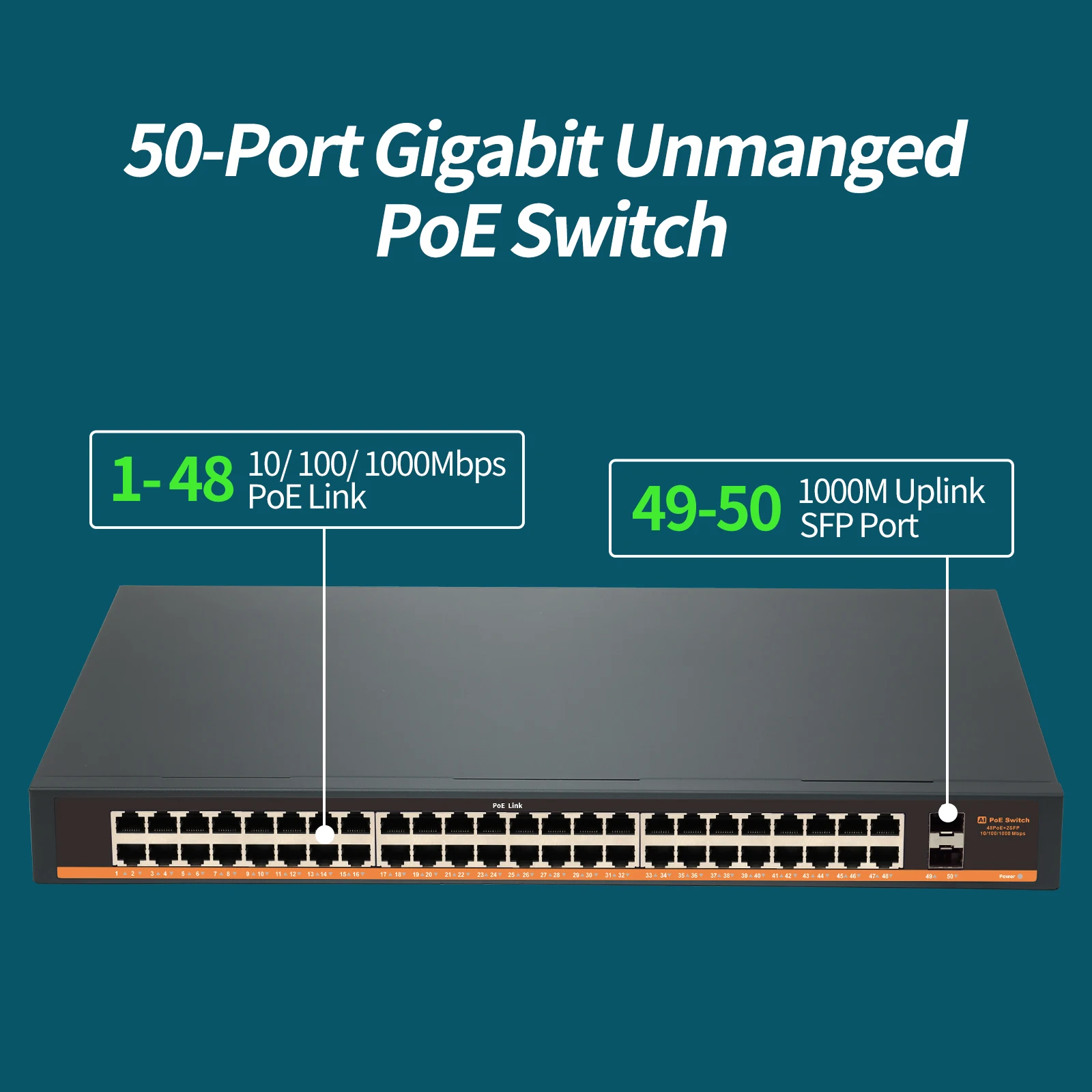 Gigabit POE Switch 48 Ports Full Gigabit Ethernet Switch 10/100/1000Mbps 800W Network Switch IEEE802.3af/at Unmanagement