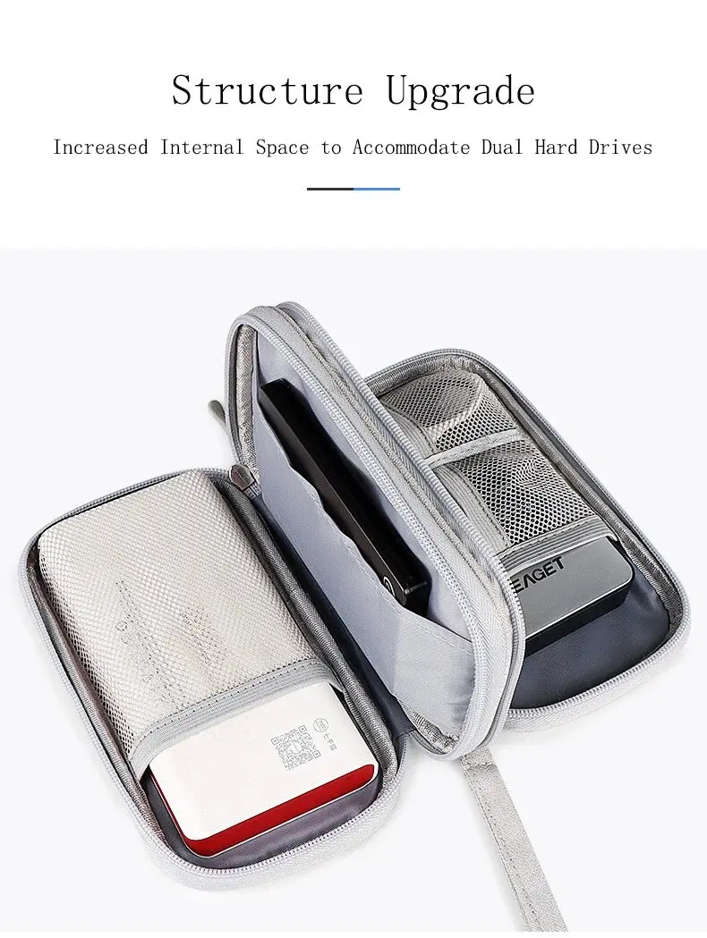 1Pc NEUE Reise Veranstalter Tasche Kabel Lagerung Organisatoren Beutel Tragen Fall Tragbare Wasserdichte Doppel Schichten Lagerung Taschen Kabel – Detail 7