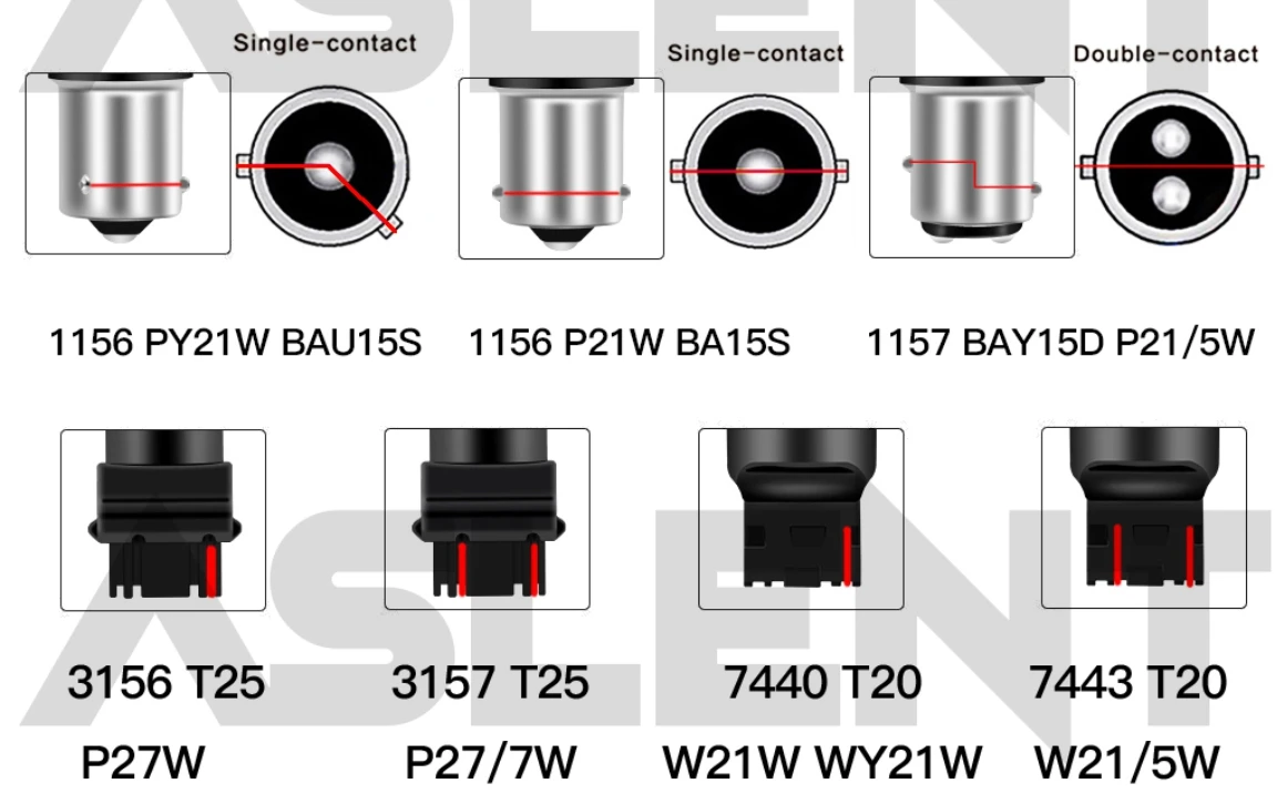 2x Car P21W BAY15D 1157 LED Canbus Lights 3014 144SMD Error Free Bulb Red Lamp New