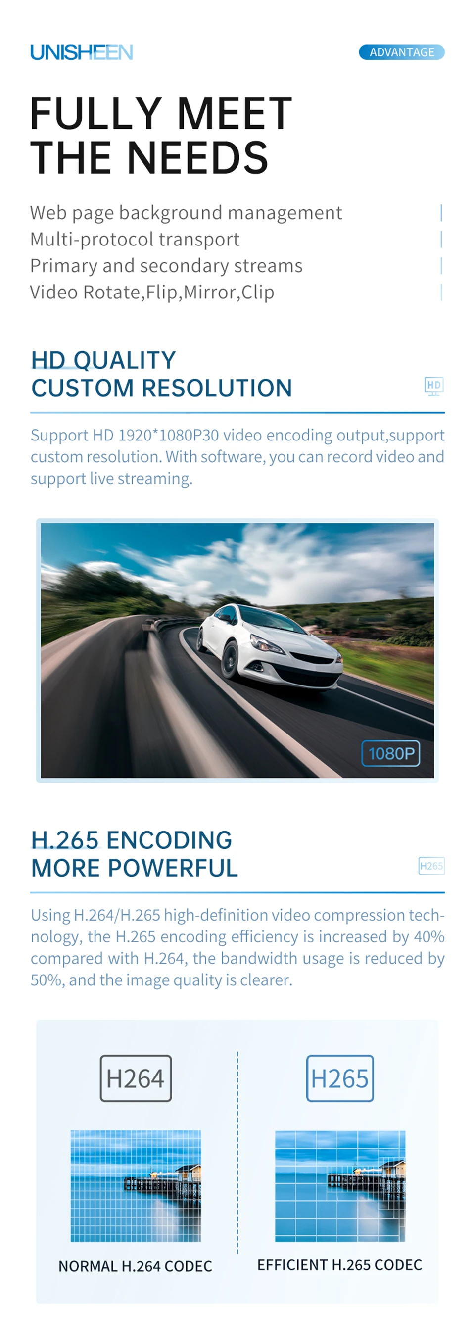 Unisheen BM1000H HDMI to IP Video Encoder Board H.265 H.264 Mini Live Streaming Board for IPTV System Integration SRT RTSP RTMP