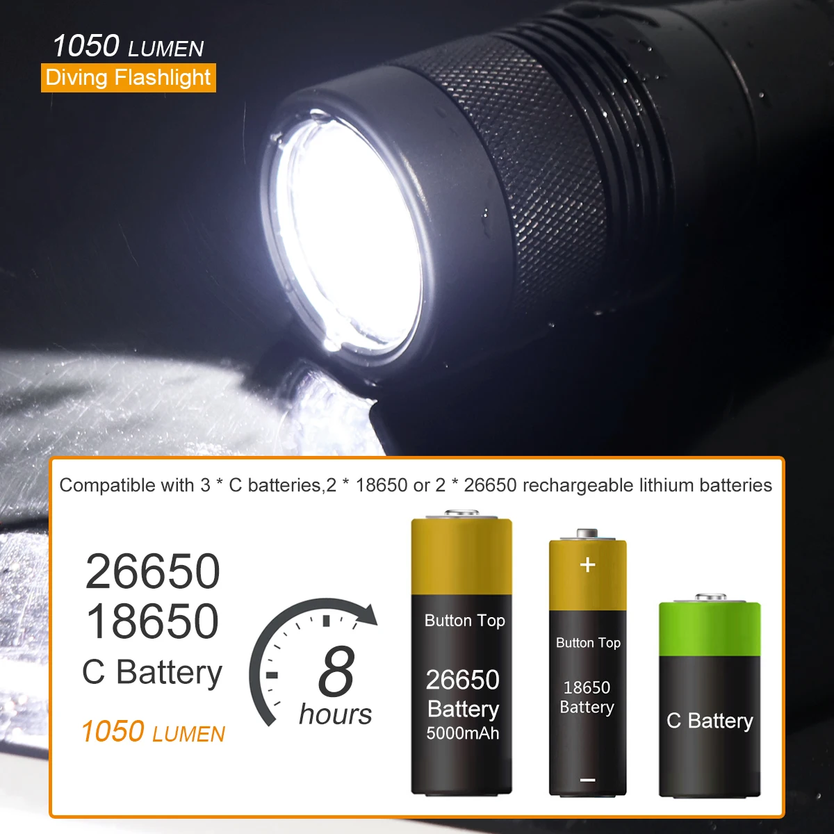 SecurityIng 1050LM Diving Flashlight LED Diver Spare Torch 150M Depth Narrow Beam /Wide Beam Scuba Light for Outdoor