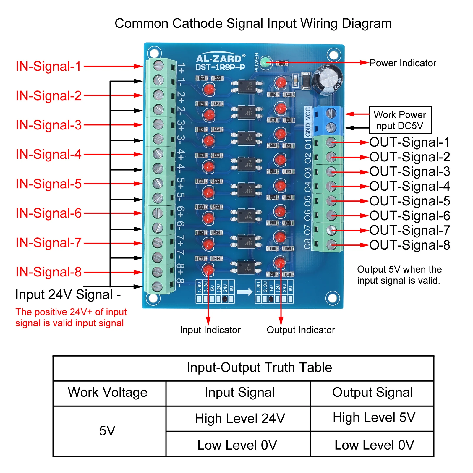 8 Channel Photoelectric Isolation 5V 24V to 24V 5V Level Voltage Converter Board PNP Output PLC Signal Module