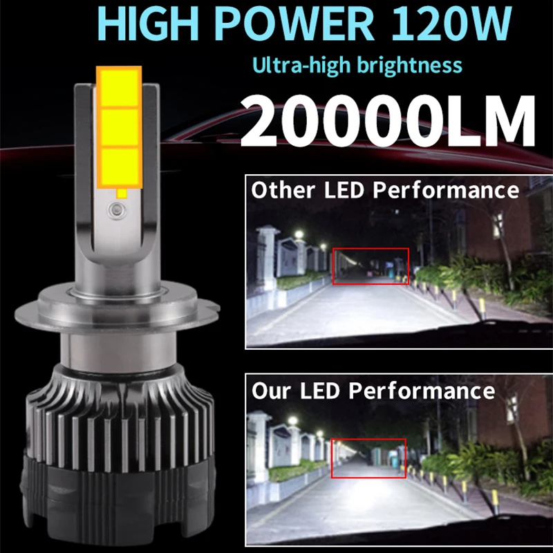 

H7 LED Headlight CSP Chip H4 Bulb Led H1 H3 H11 H8 H9 9005 9006 HB3 HB4 4500K 6000K 8000K PTF Ice Bulbs Turbo Fog Light 12V 24V