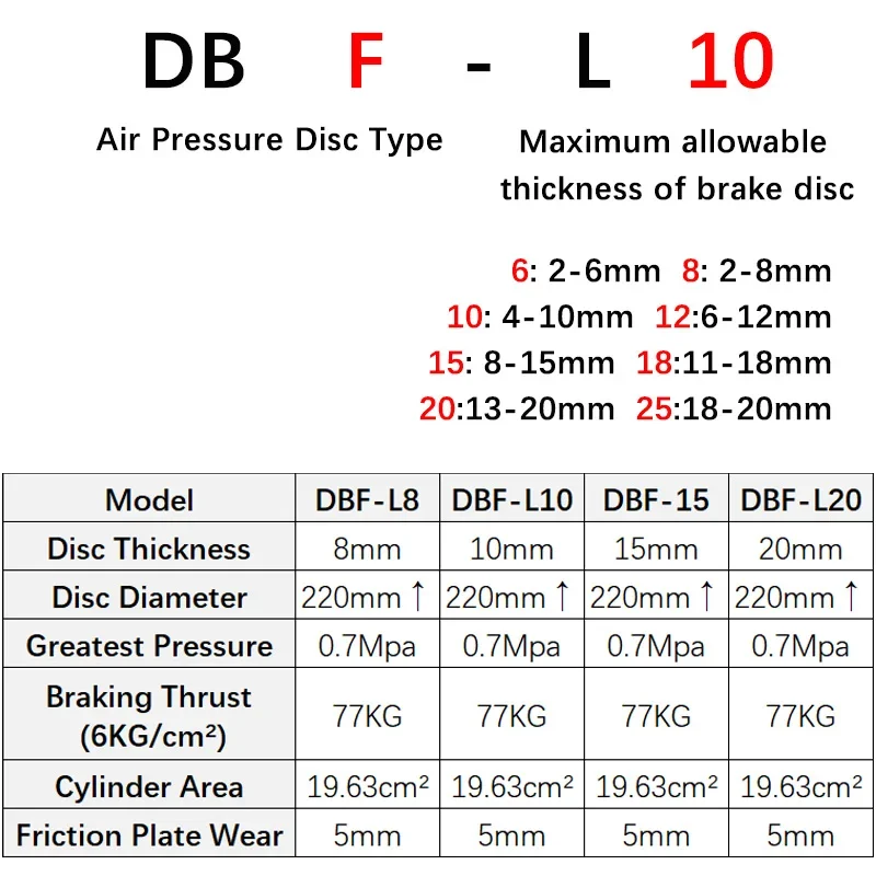 HLH DBF-L6/8/10/15/20 Pneumatic Brake Cylinder DBZ-20 For Industrial CNC Machine Tools And Lathes DBL-10 Pneumatic Disc Brake ZD