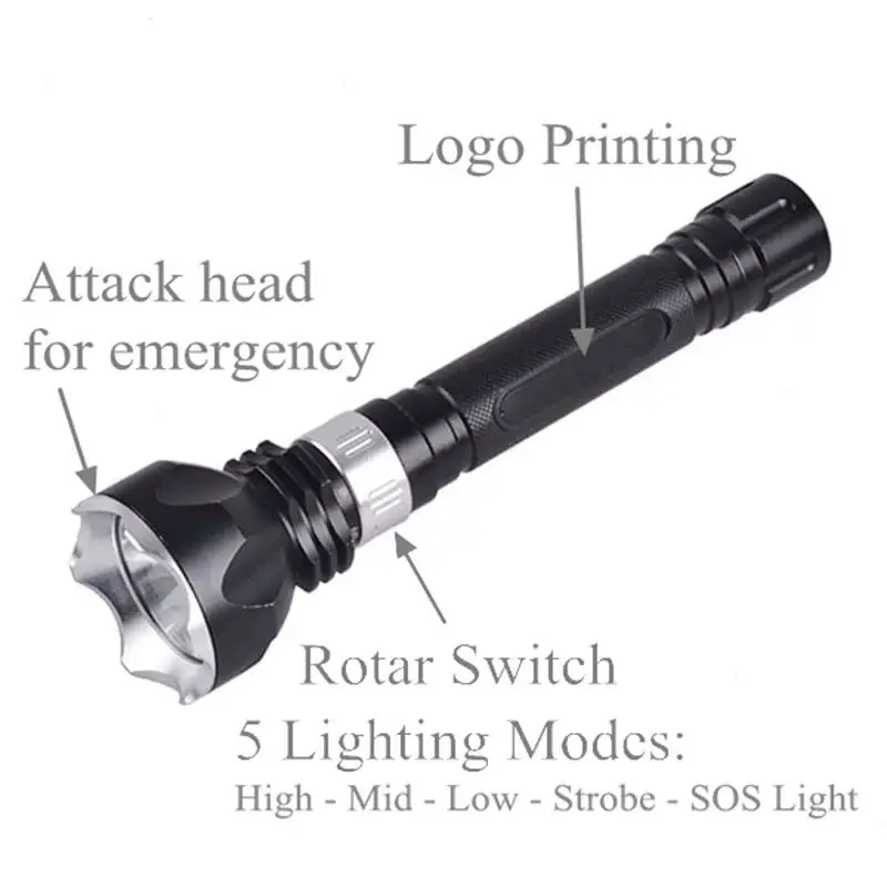 New Arrival ANYGO Powerful LED Diving Flashlight Professional Underwater Torch IPX8 Waterproof Rating Lamp Use 18650 Battery