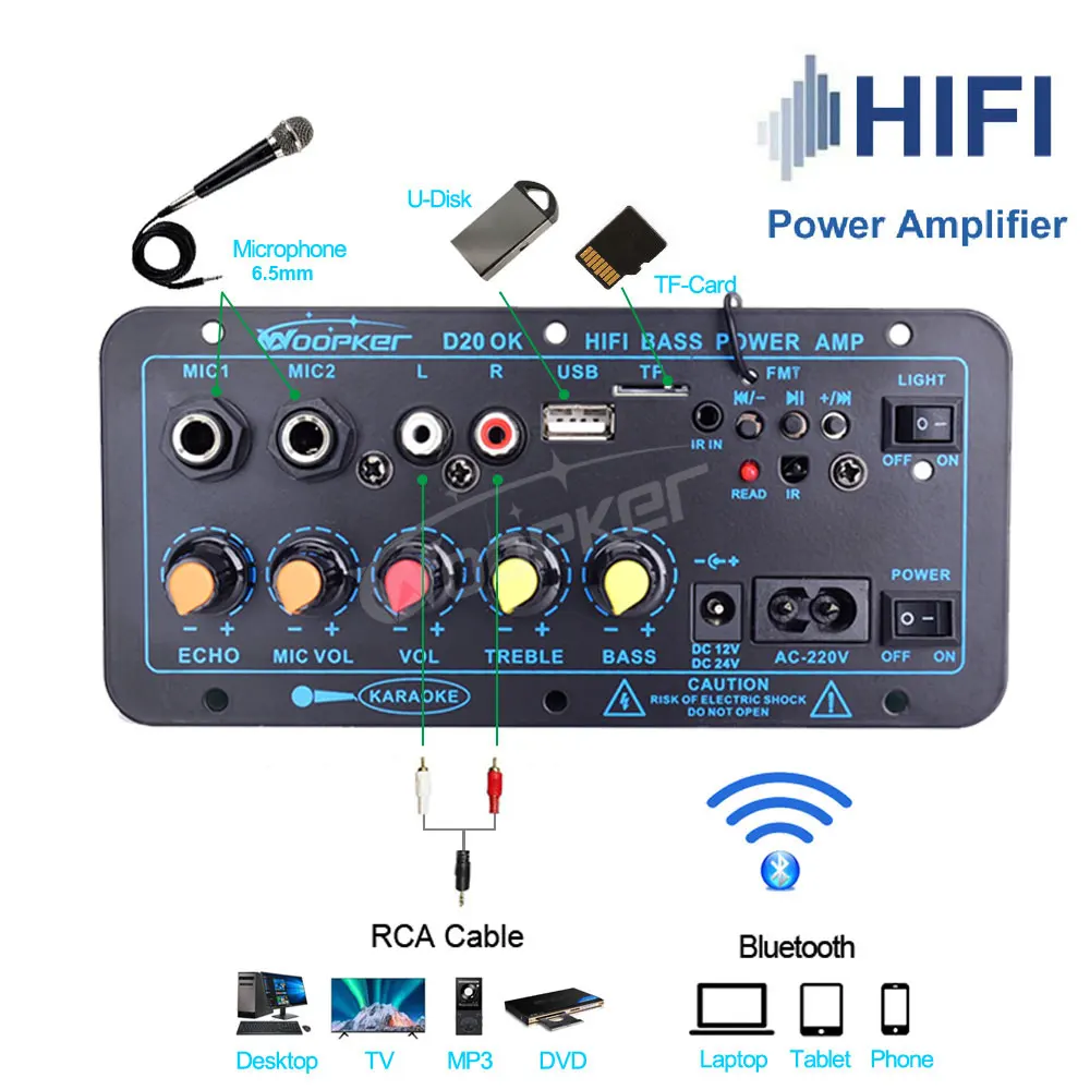 Picture 4: Woopker Bluetooth Amplifier Board 200W USB FM-Radio TF Player Subwoofer DIY Amp Boards for Car Home Theater 110V/220V