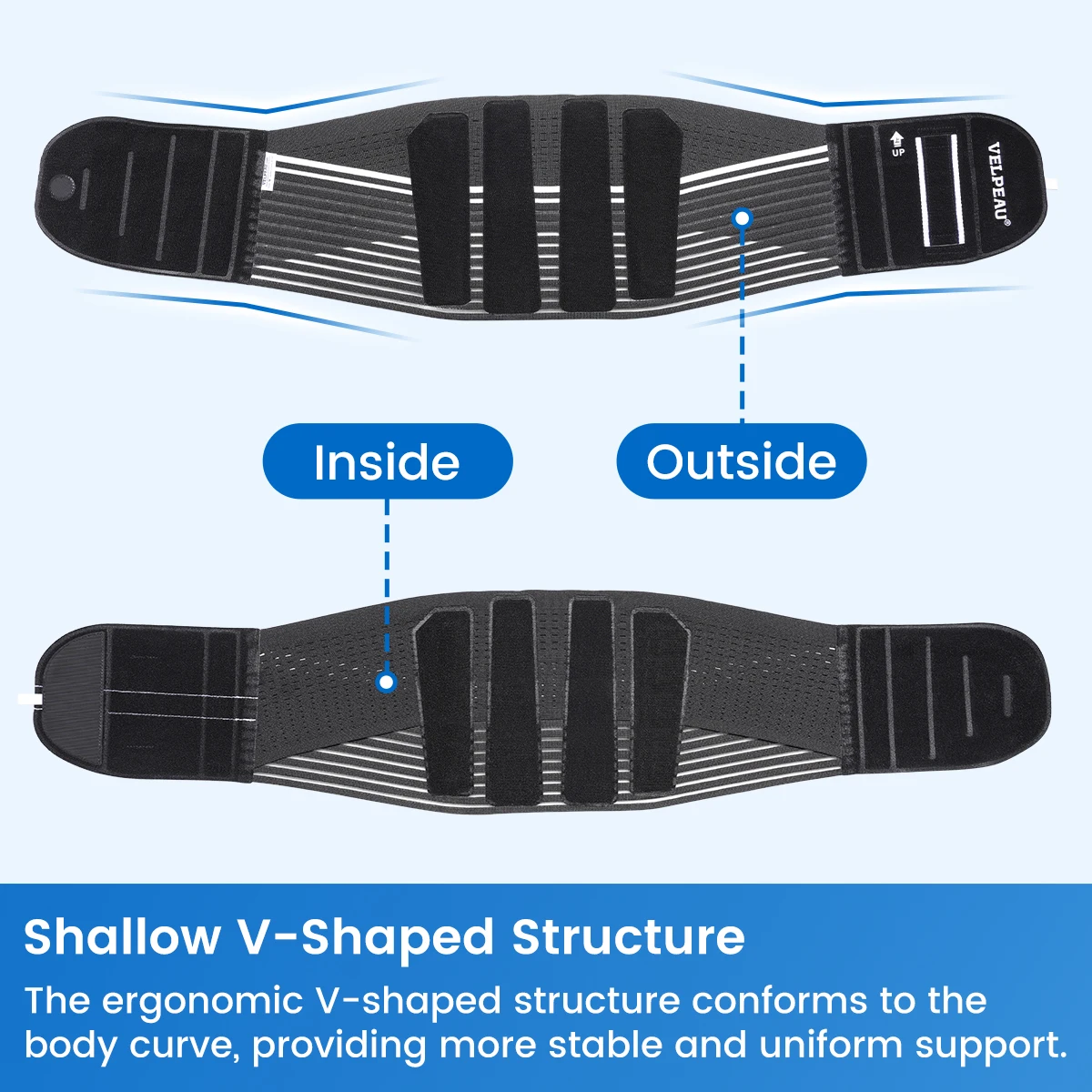 VELPEAU Back Brace, Waist Support Belt for Lower Back Pain Muscle Spasms Herniated Disc and Sciatica, Unisex Lumbar Support
