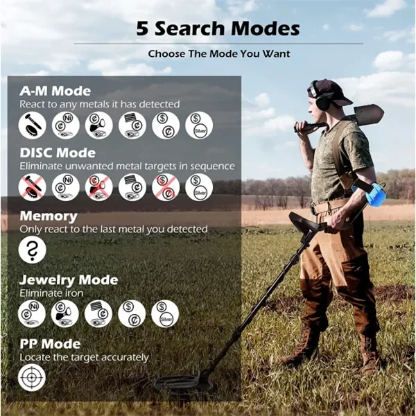 Metal Detector Machine TX-910 Metal Detector Treasure Hunting Gold Underground Gold Detector Under Ground Gold Find Deep Search - view 3