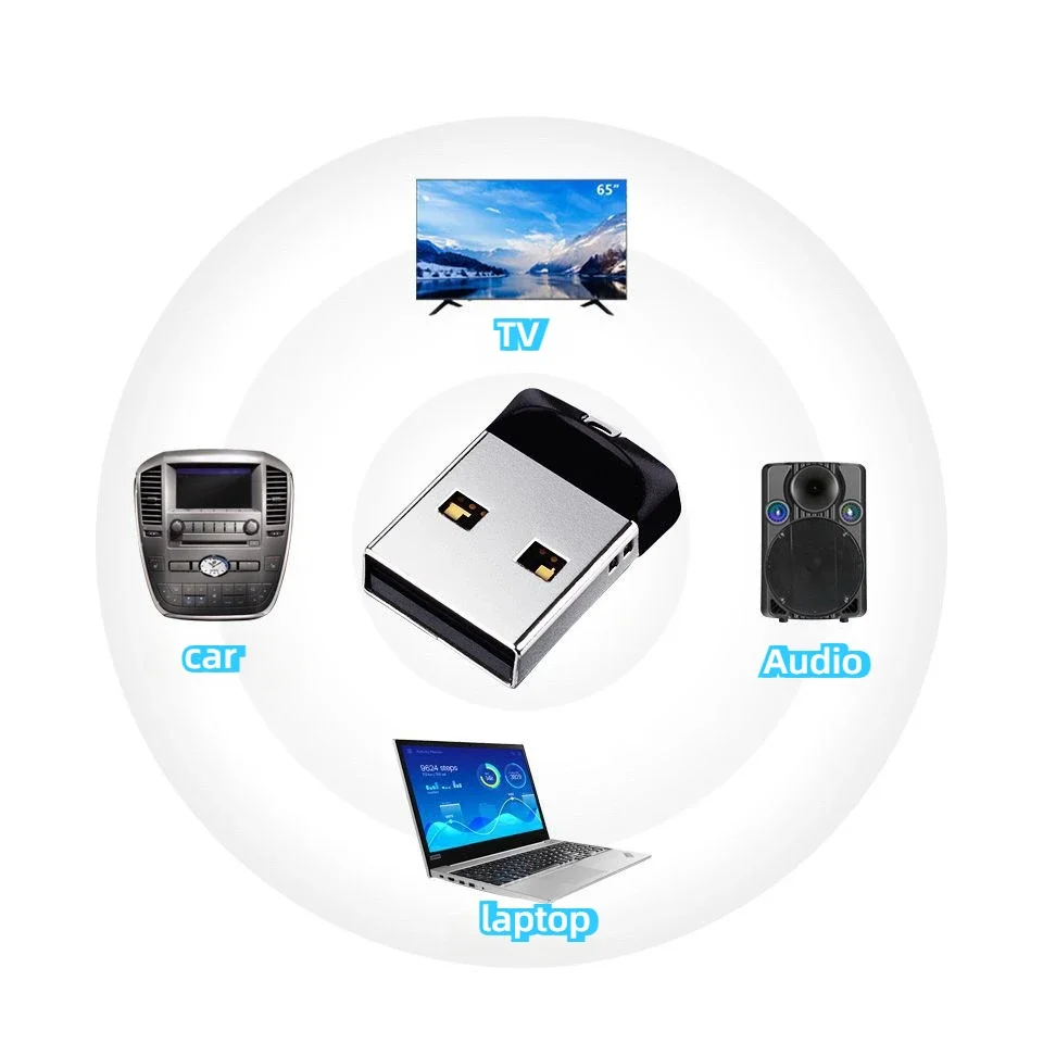 Ultra-thin Mini Creative U Disk, Car U Disk, Hidden U Disk, High Speed 32G Computer Accessories Sd Card