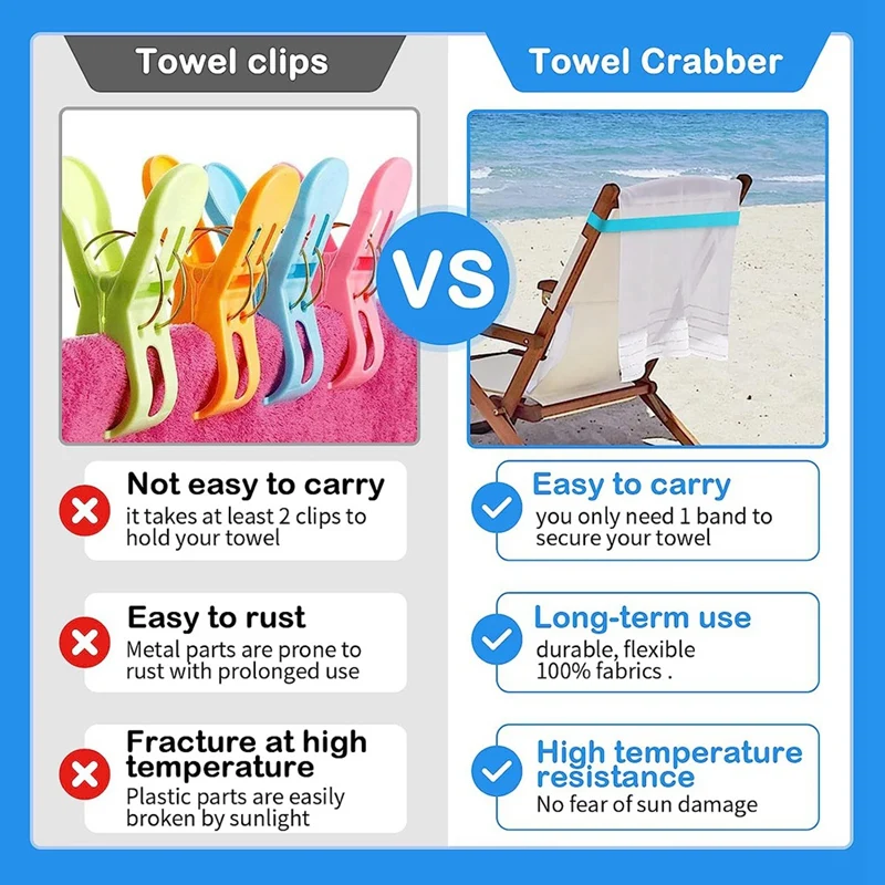4Pack Towel Bands For Beach, Pool & Cruise Chairs The Towel Chair Clips Blue&Sky Blue
